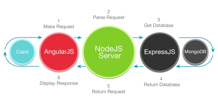 js_mean_flow