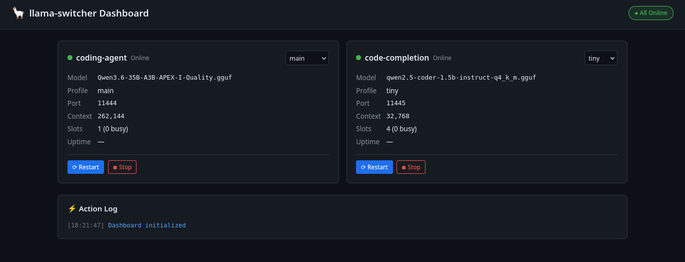 llama-switcher to monitor systemd services running qwen3.6 and qwen2.5-coder